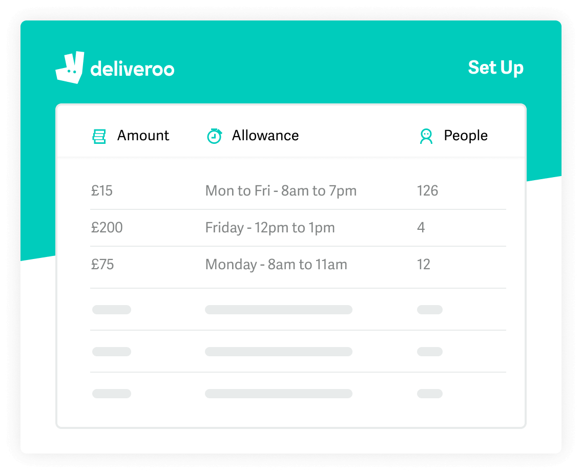 how to get a vat receipt from deliveroo