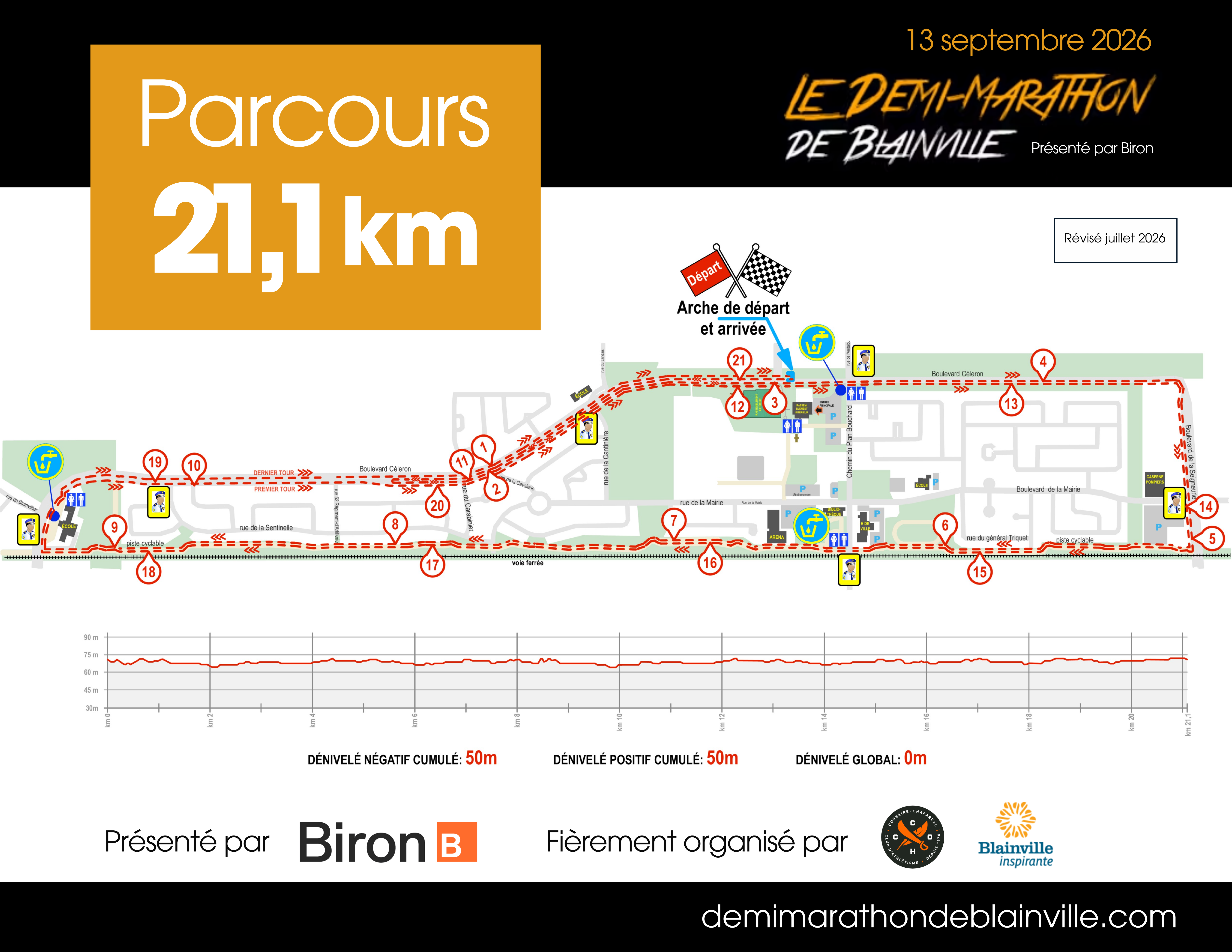 Carte du parcours
