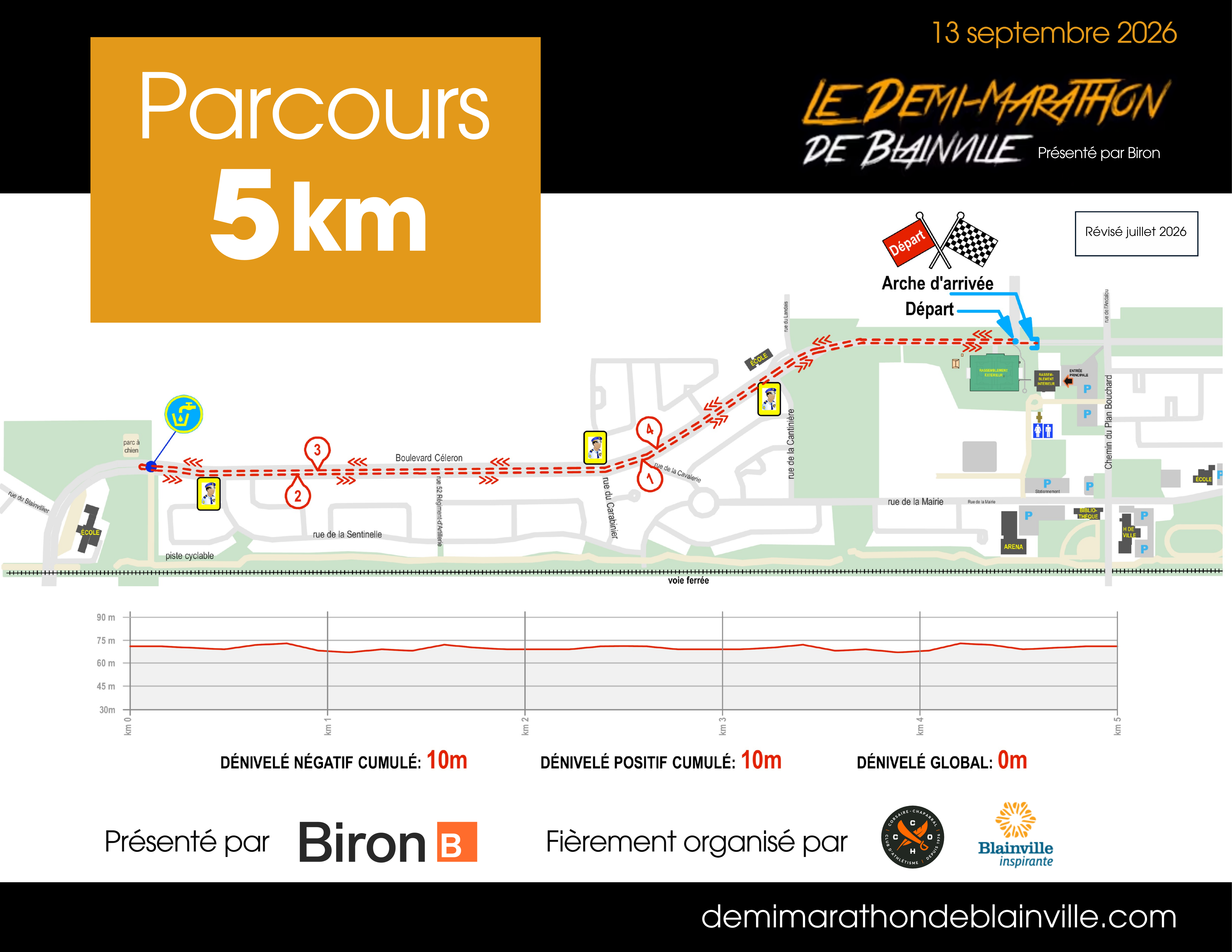 Carte du parcours