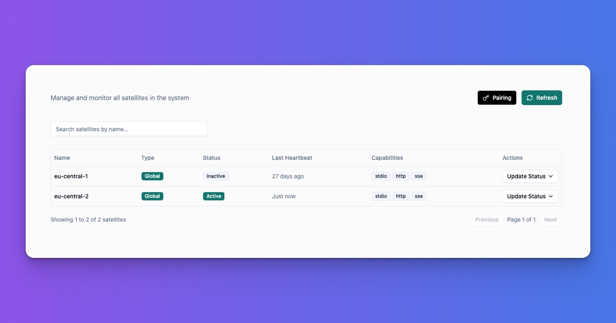 STDIO - Intelligent Process Management - MCP Server