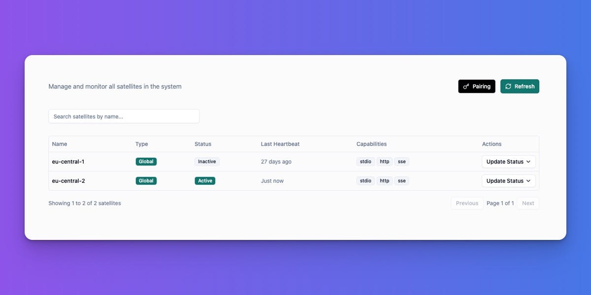 STDIO - Intelligent Process Management - MCP Server