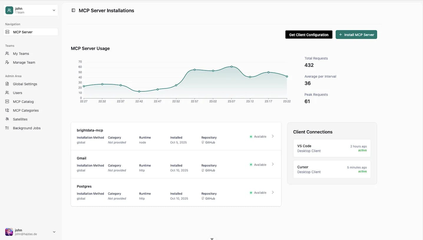 DepoyStack at November 2025