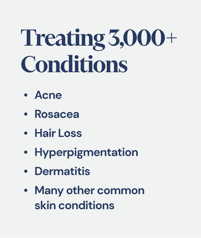 Treating 3,000+ Conditions including Acne, Rosacea, Hair Loss, Hyperpigmentation, Dermatitis, and More