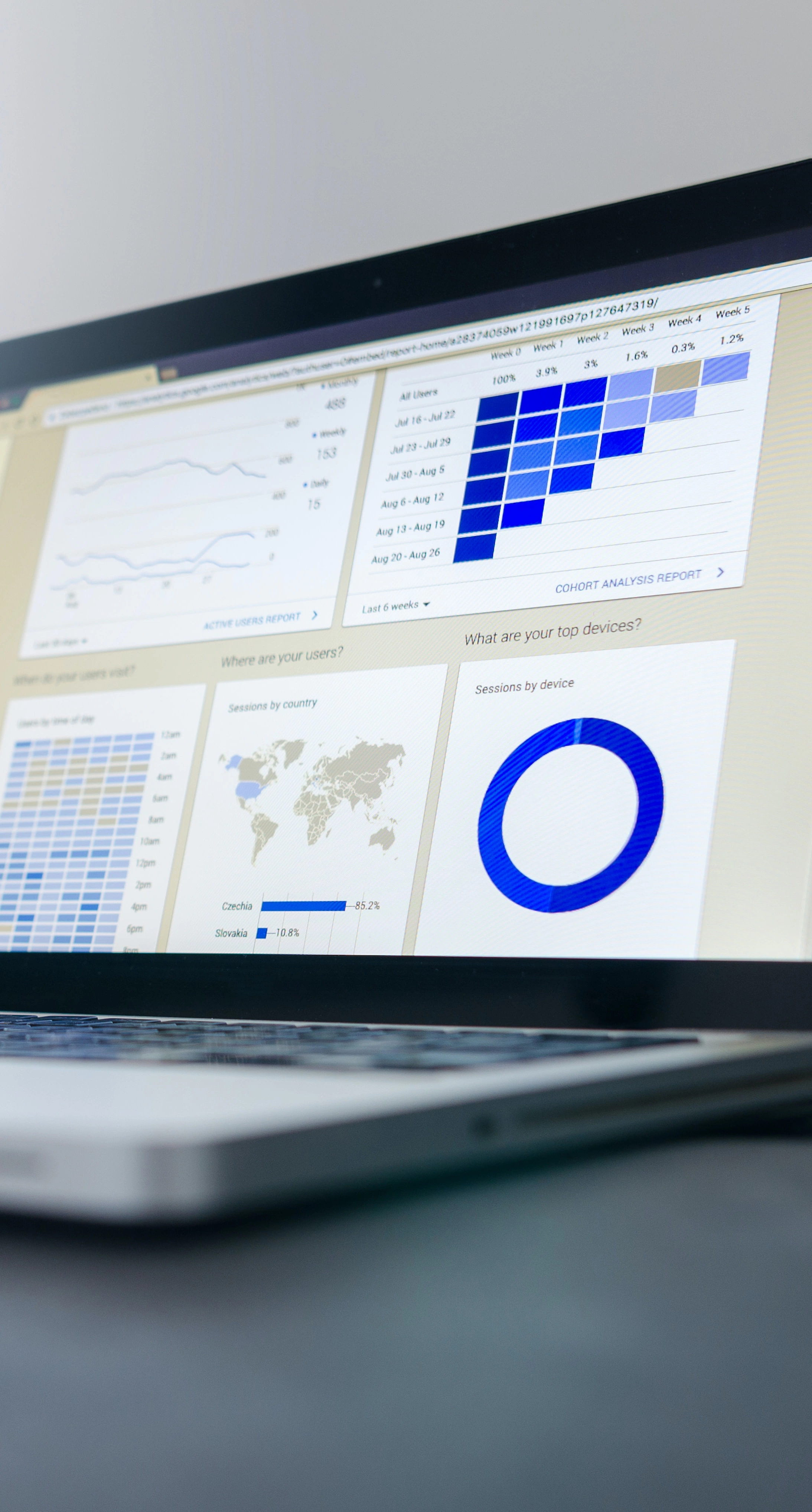 An image of an open laptop with analytics graphs on the screen