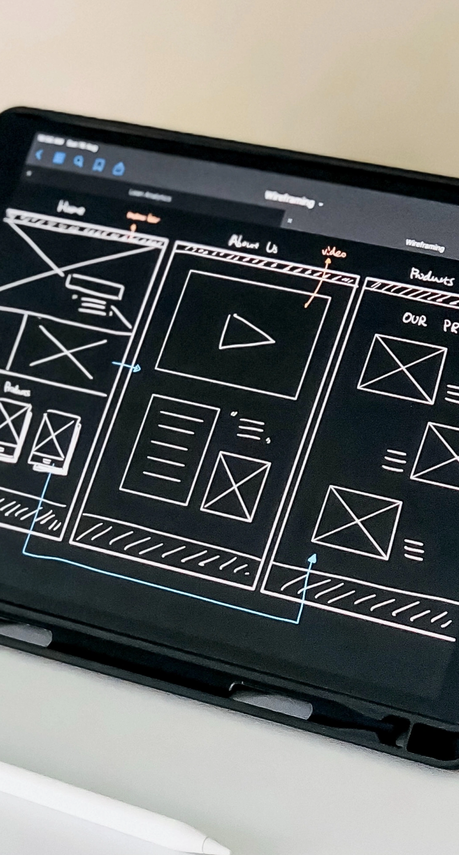 An image of a website sketch framework showing on a tablet