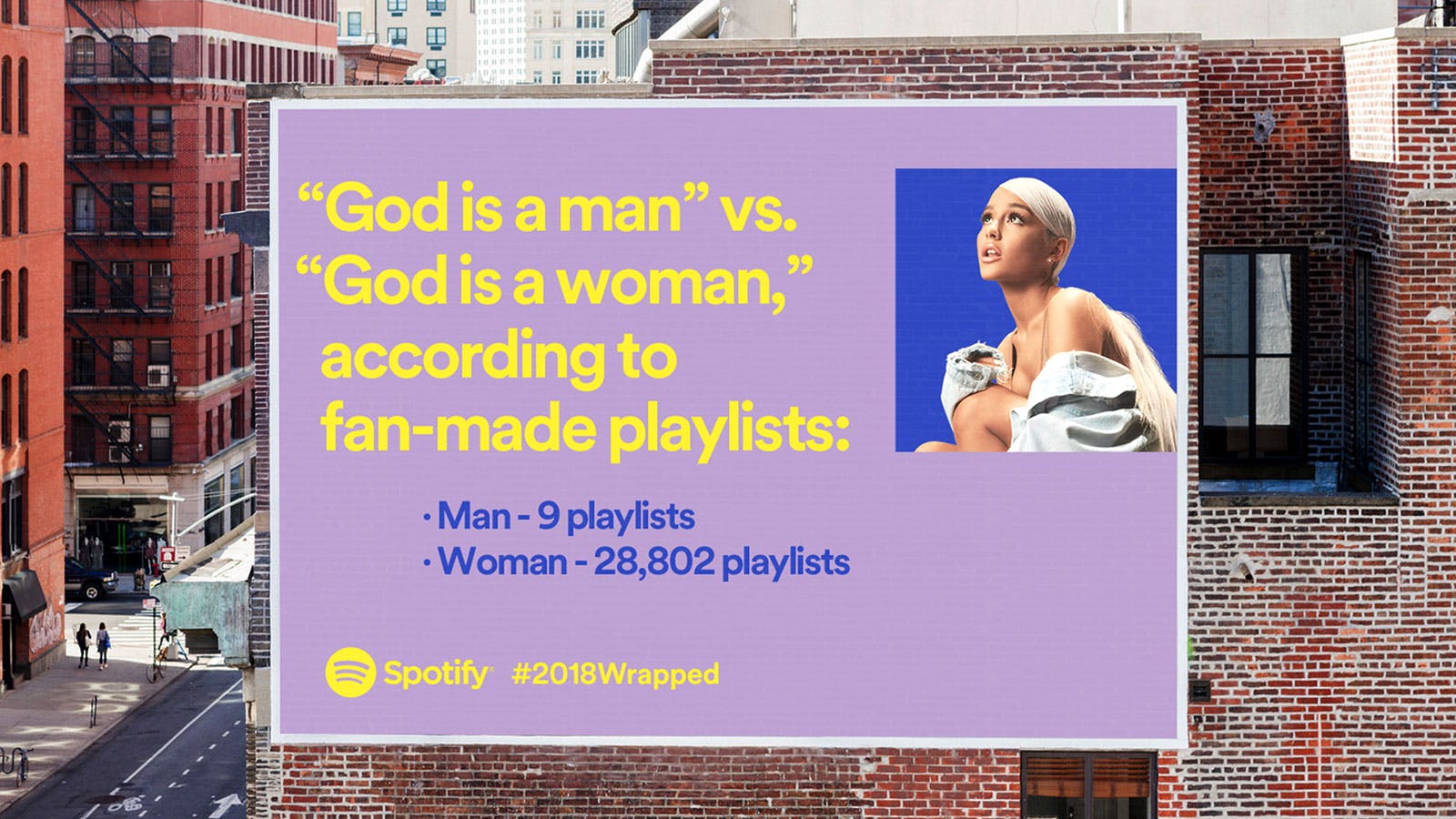 Spotify Wrapped