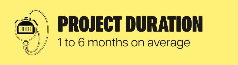project duration