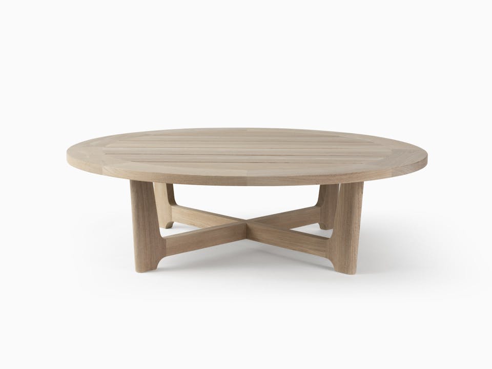 de sousa hughes link outdoor Bombay Round Cocktail Table 3