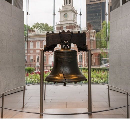 Photo The Liberty Bell - Etats-Unis
