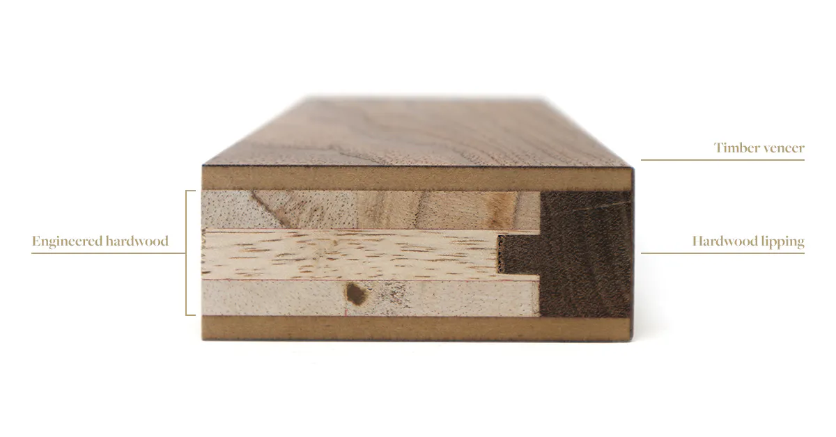 Cross section view of a Deuren engineered solid core door