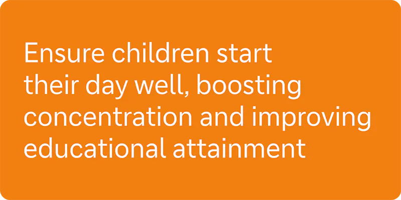 Ensure children start their day well, boosting concentration and improving educational attainment.
