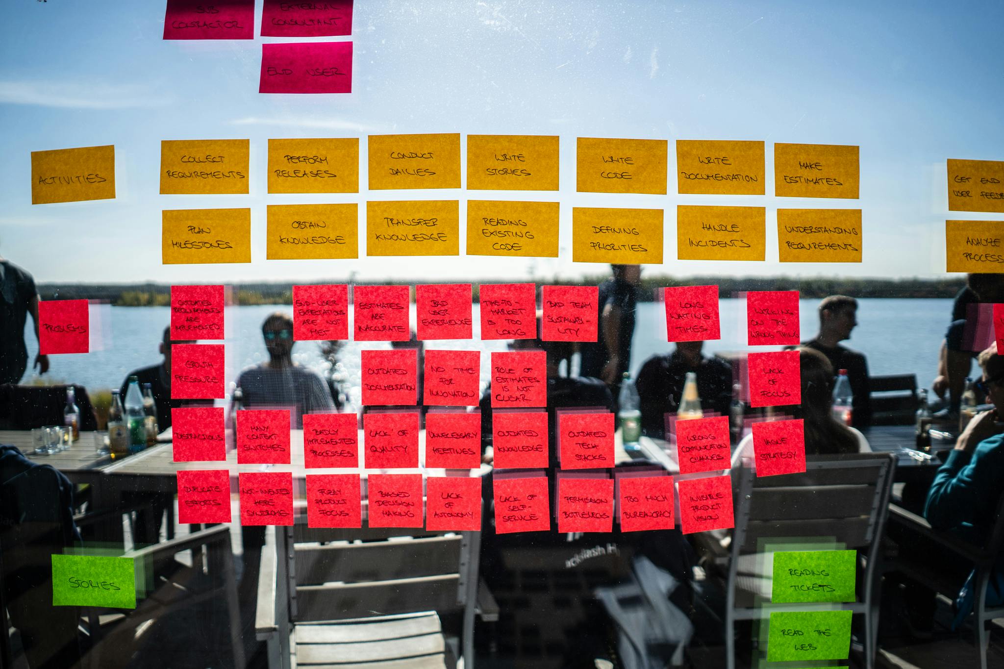 Superheld Product Owner User Story Mapping