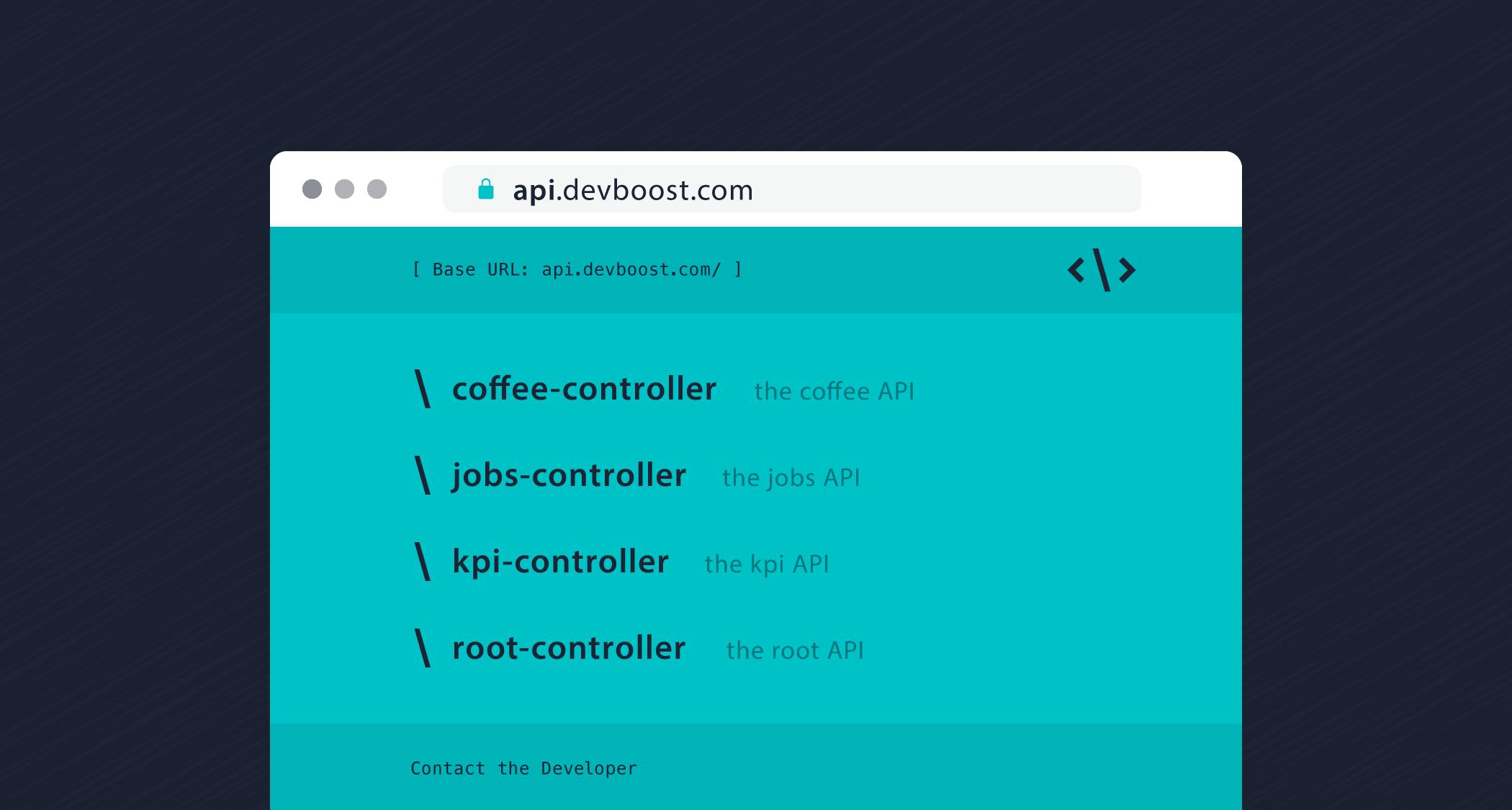 Screenshot einer API Beschreibung