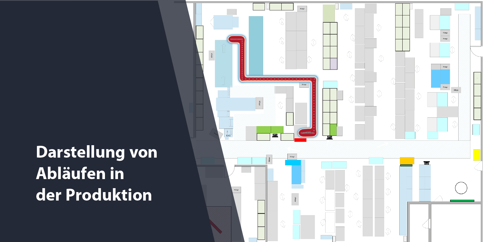 Darstellung von Abläufen in der Produktion