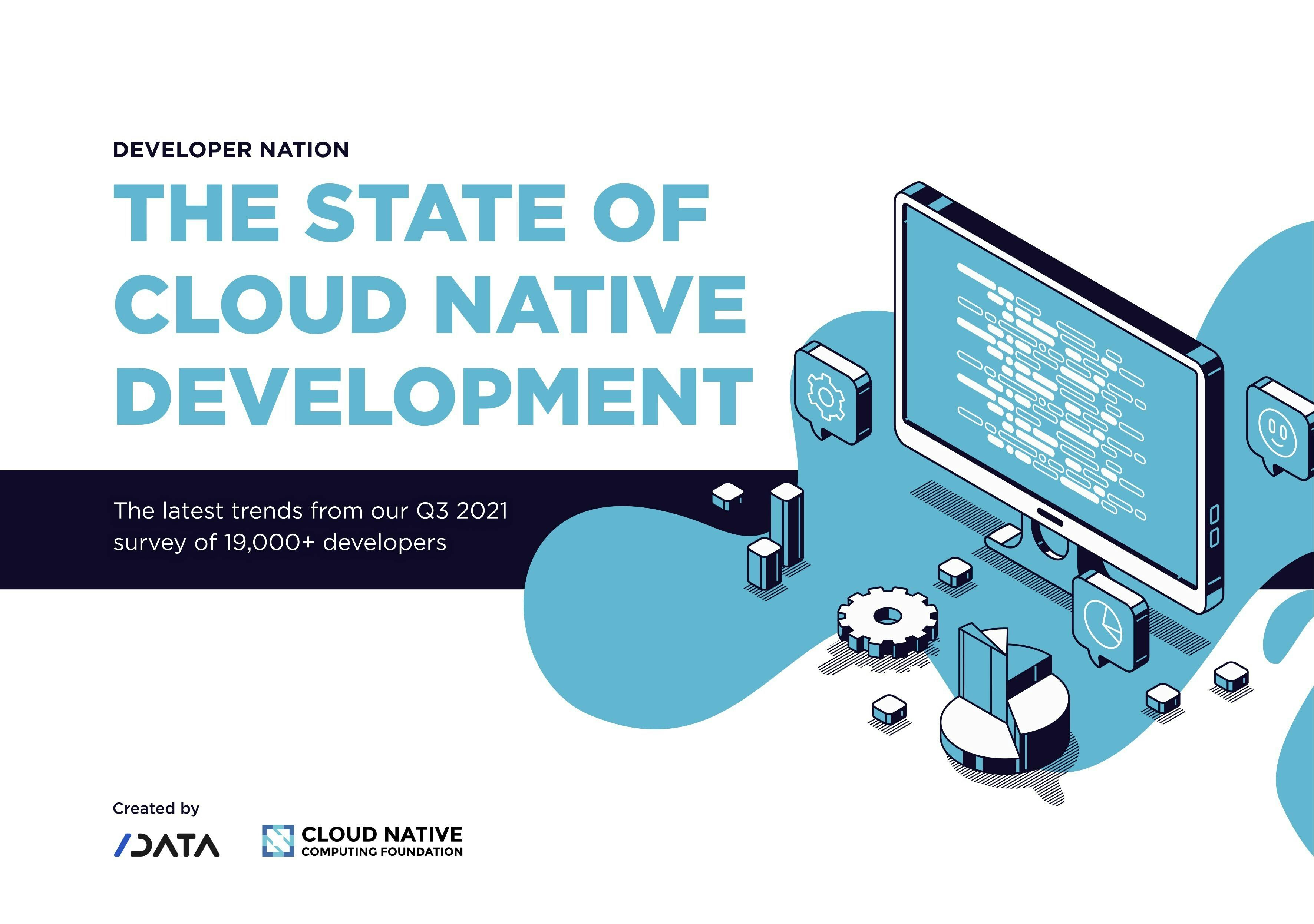 The State of Cloud Native Development 