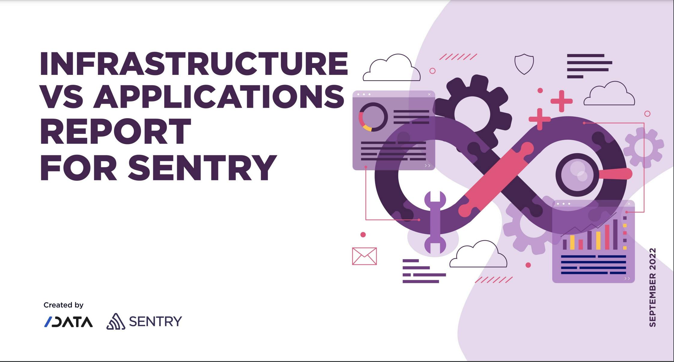 Infrastructure vs Applications Report for Sentry