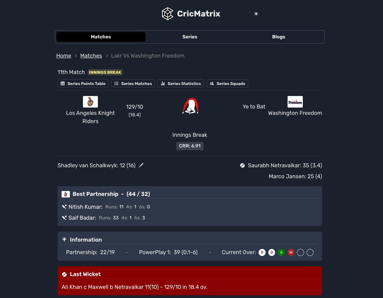 CricMatrix - Dark Mode