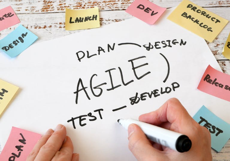 agile paper and post its
