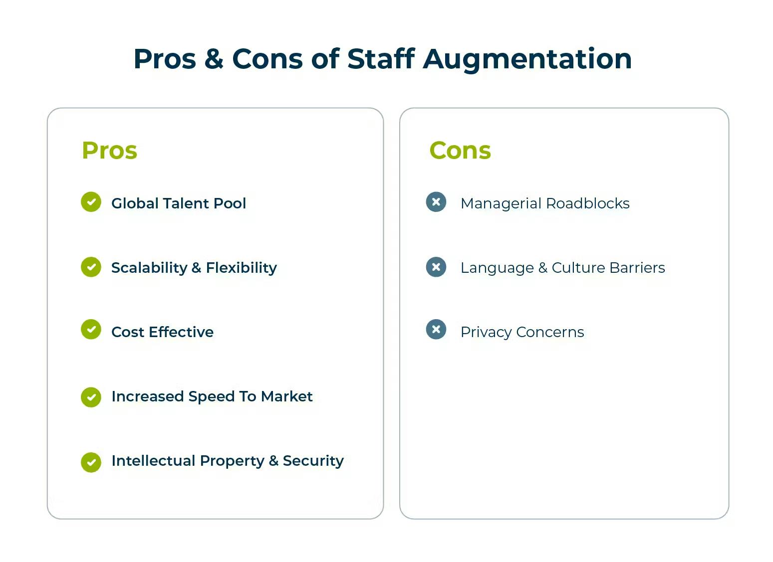 Pros & Cons Staff Augmentation