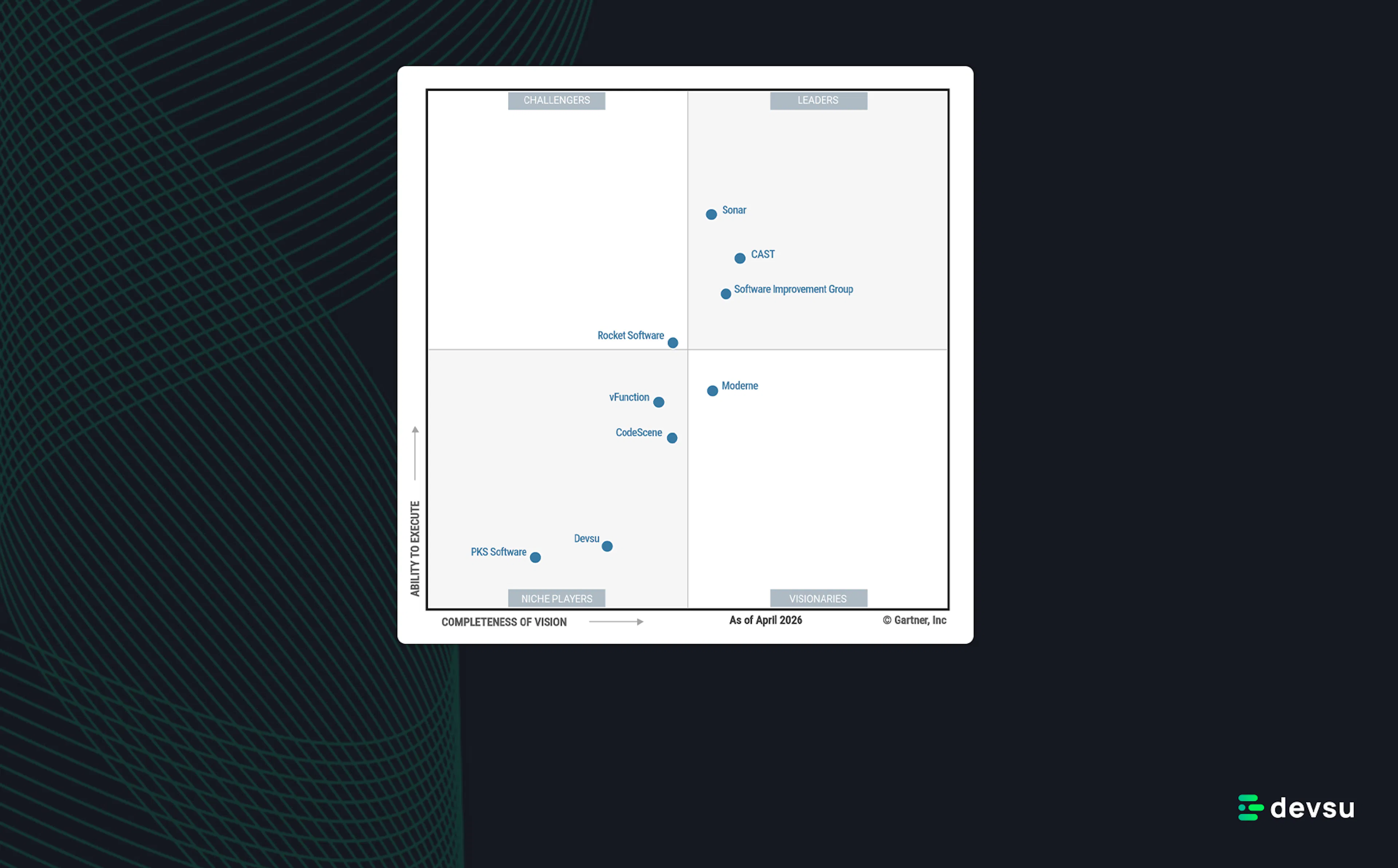 Magic Quadrant Press Release Graphic