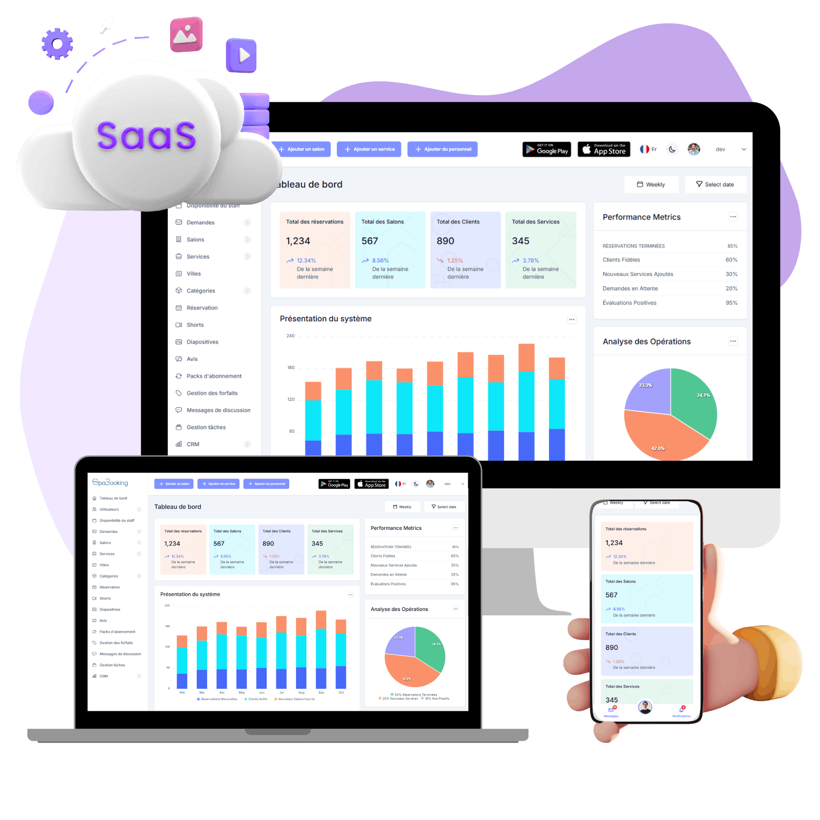 saas
