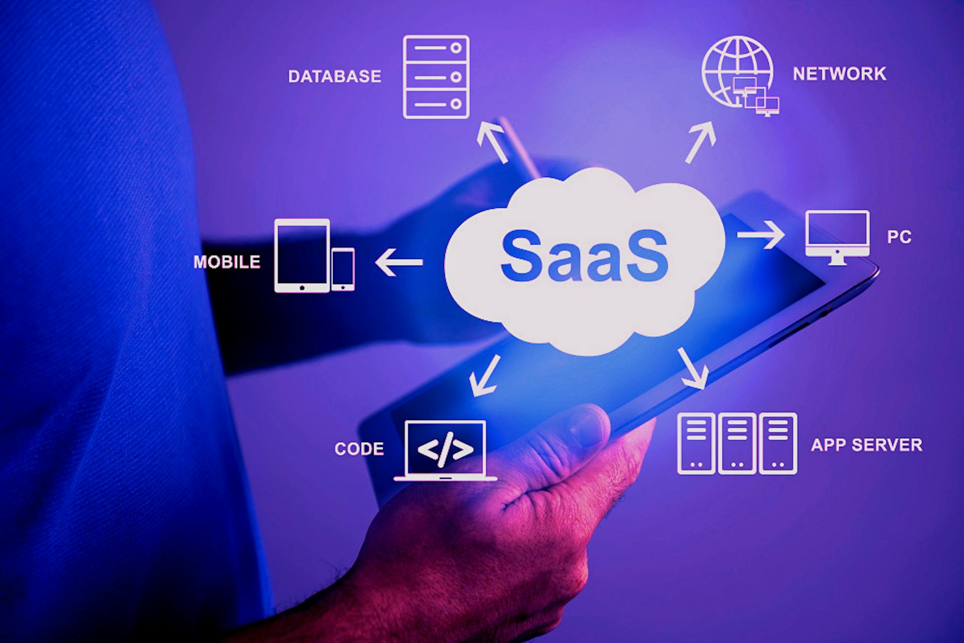 Délais app web SaaS