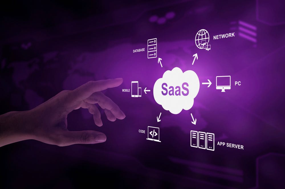 Coût développement d'application web SaaS