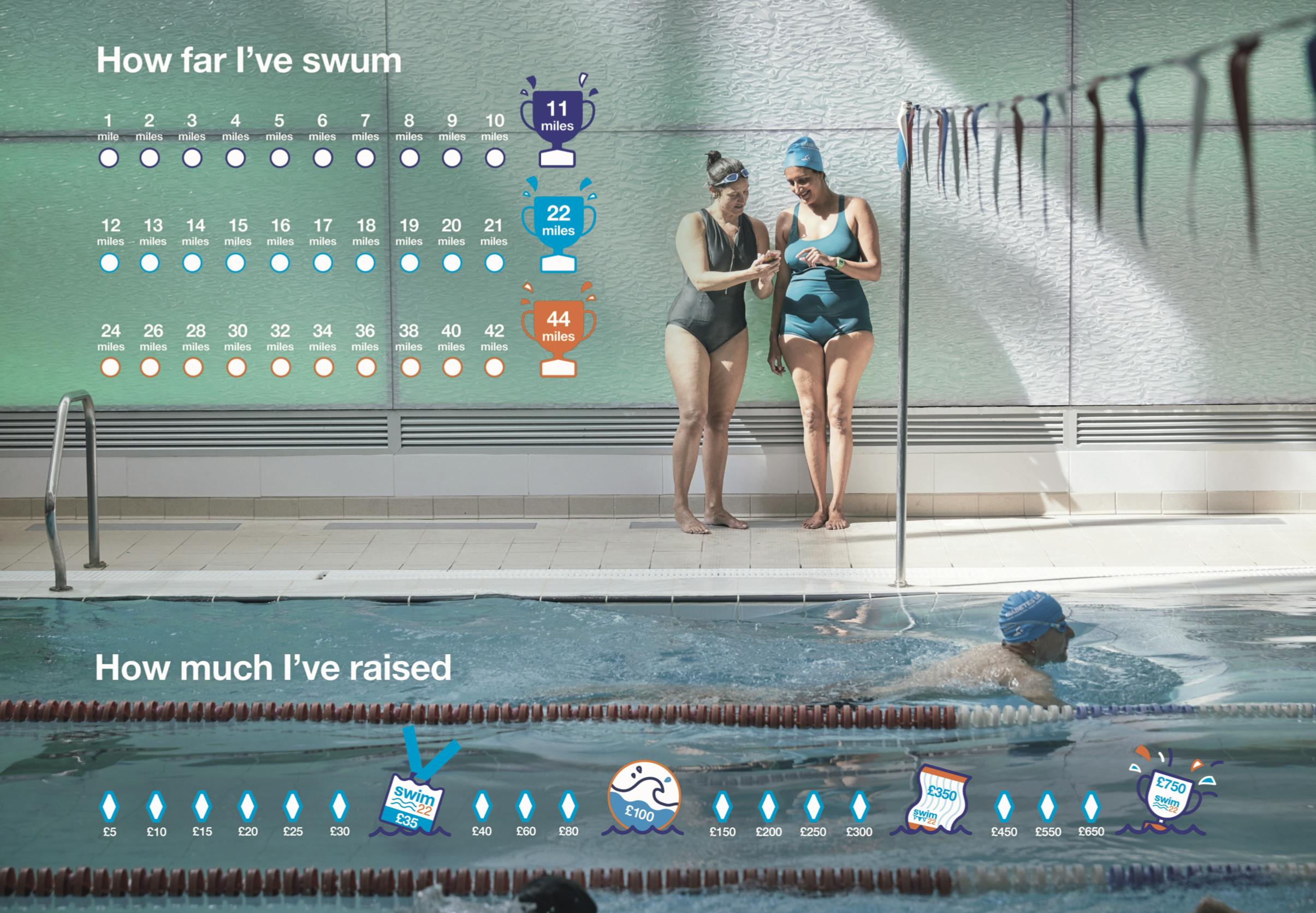 Swim22 poster