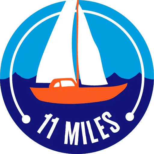 11 miles