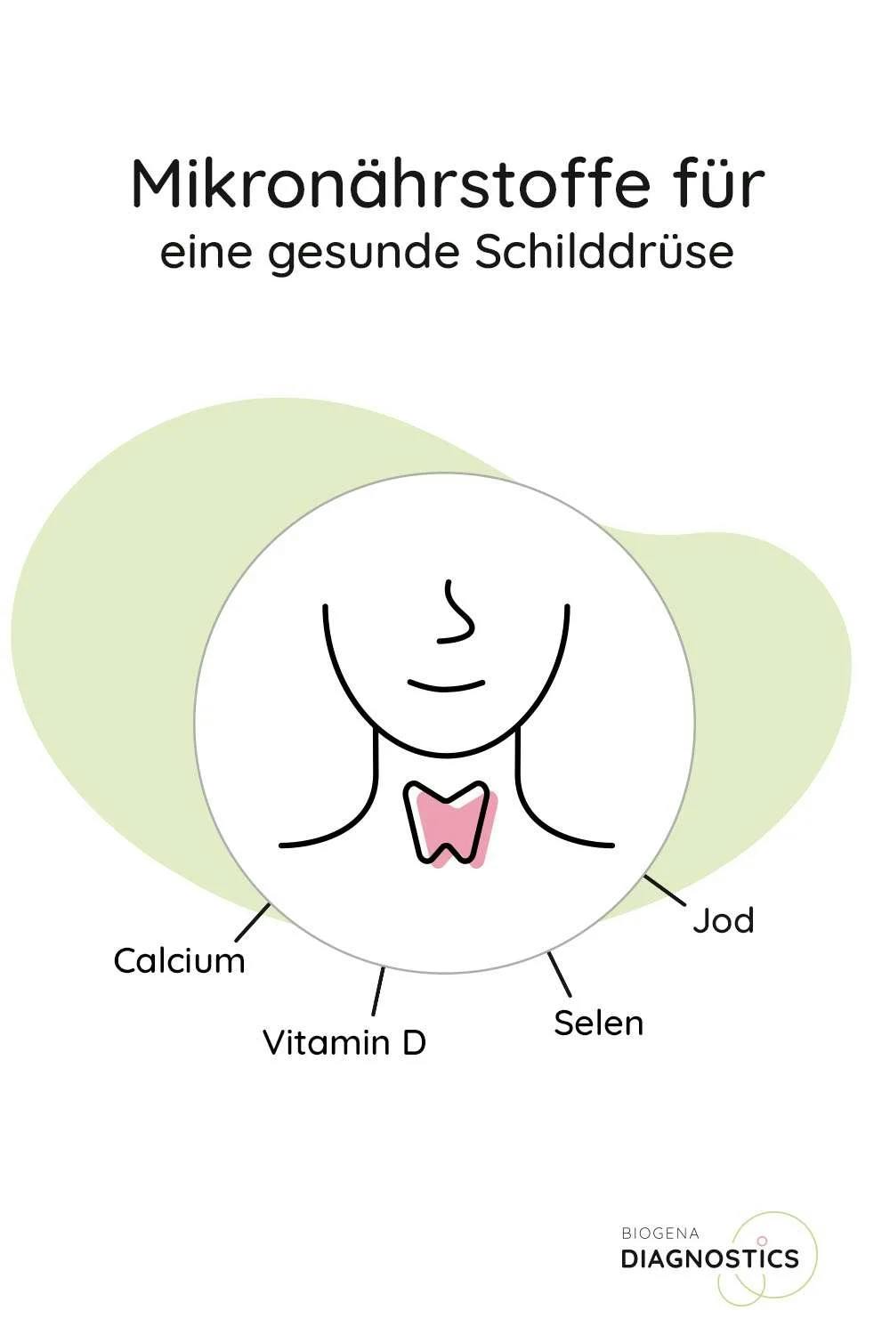 show-inline-image