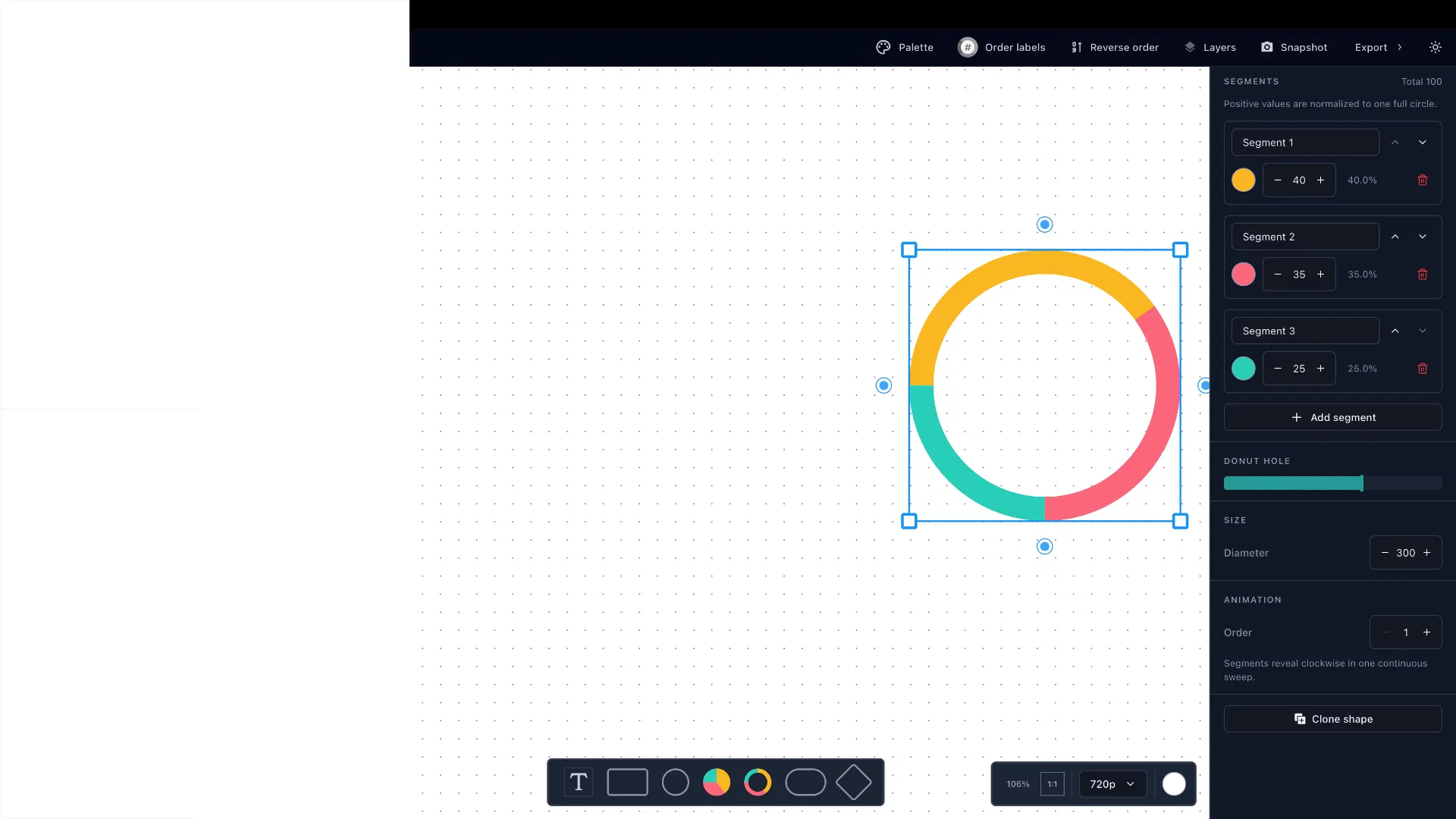 An animated GIF showing pie and donut shapes
