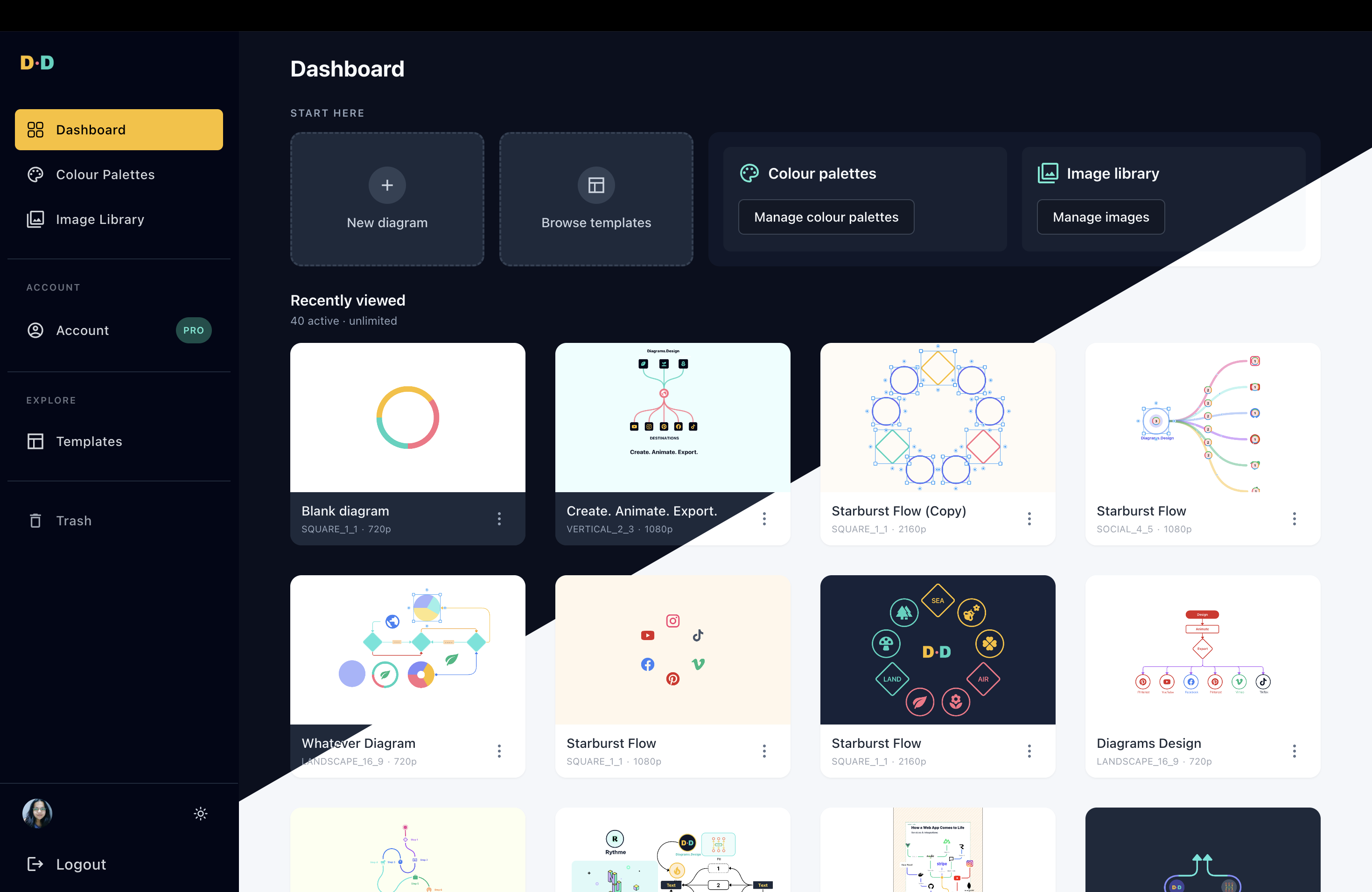A refreshed Diagrams.Design workspace, more creative freedom, powerful editing tools