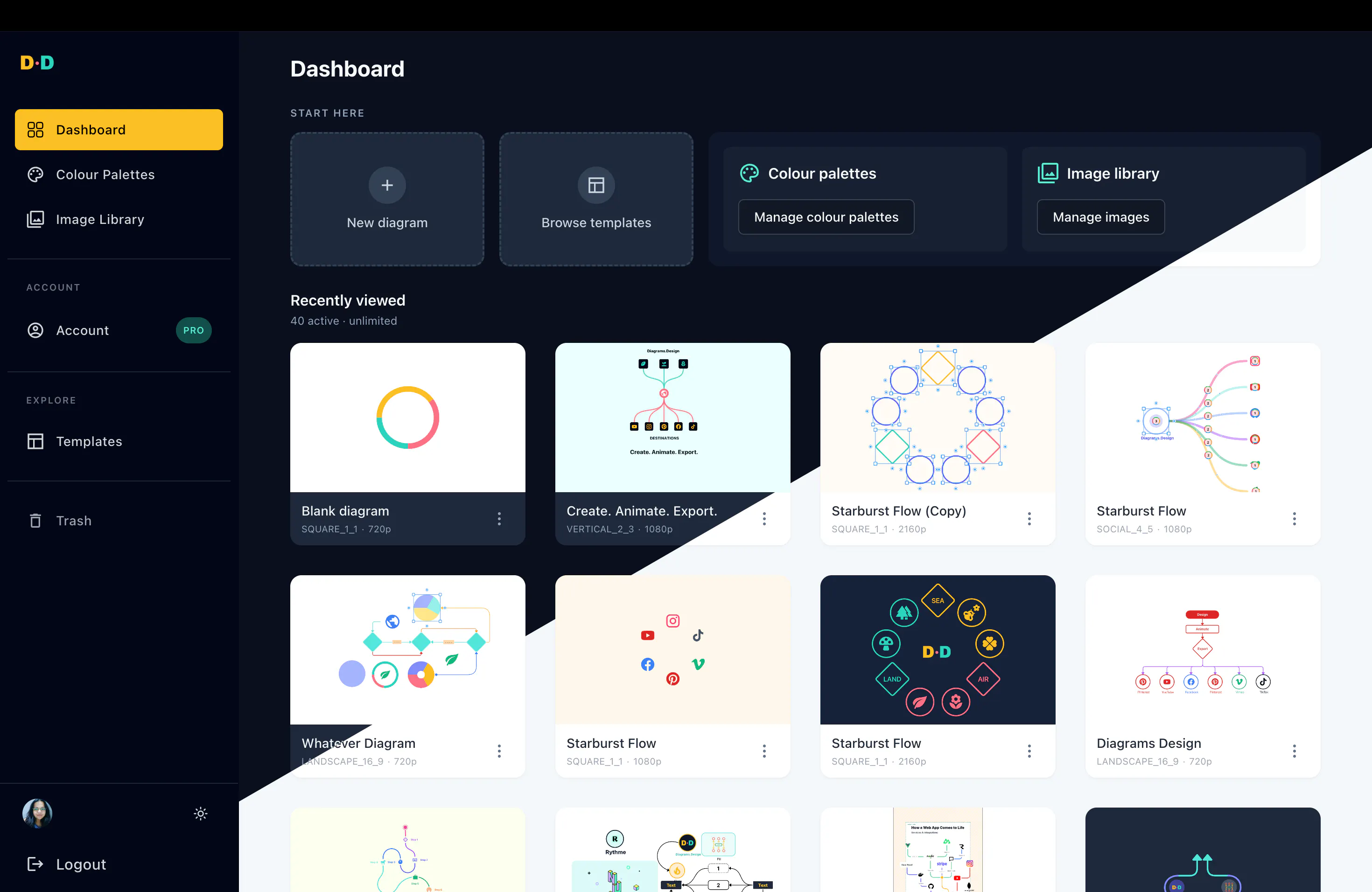 Diagrams.Design in light and dark mode