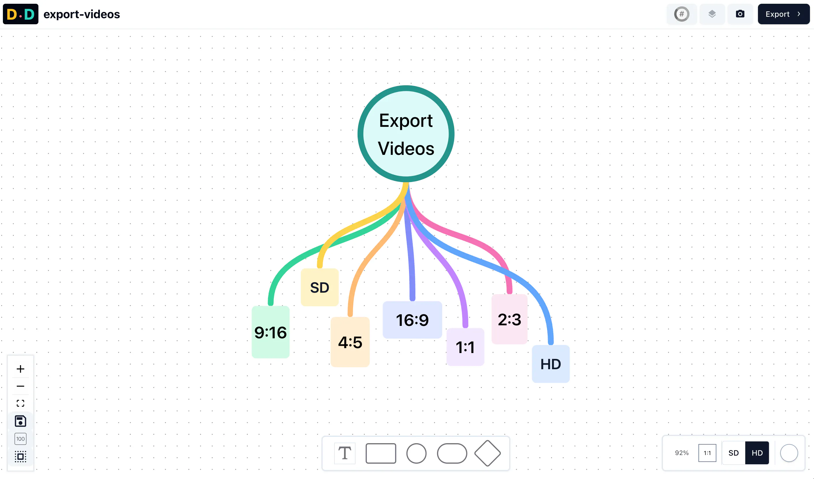 Diagrams.Design