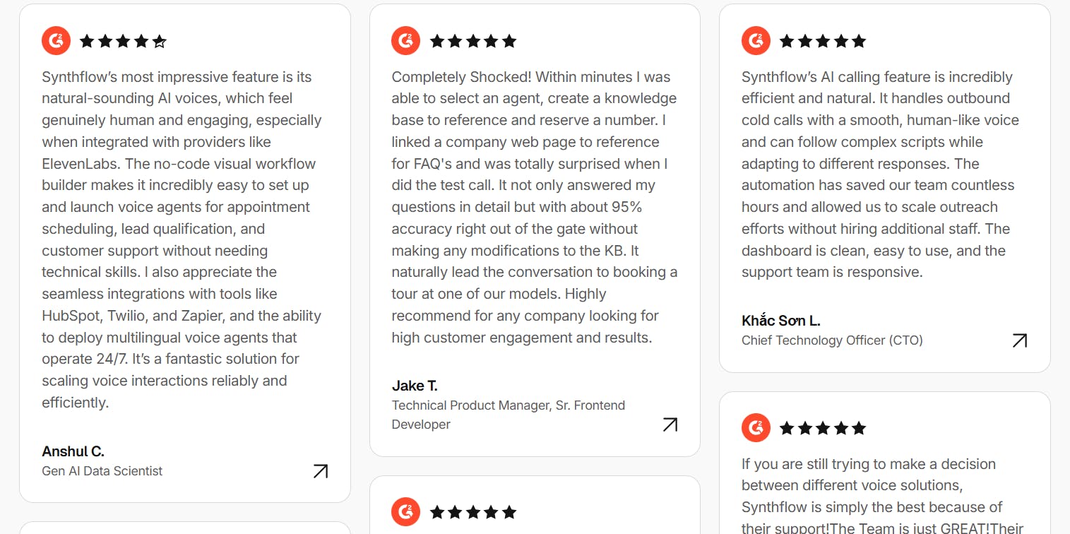 g2 synthflow ai review - Preview