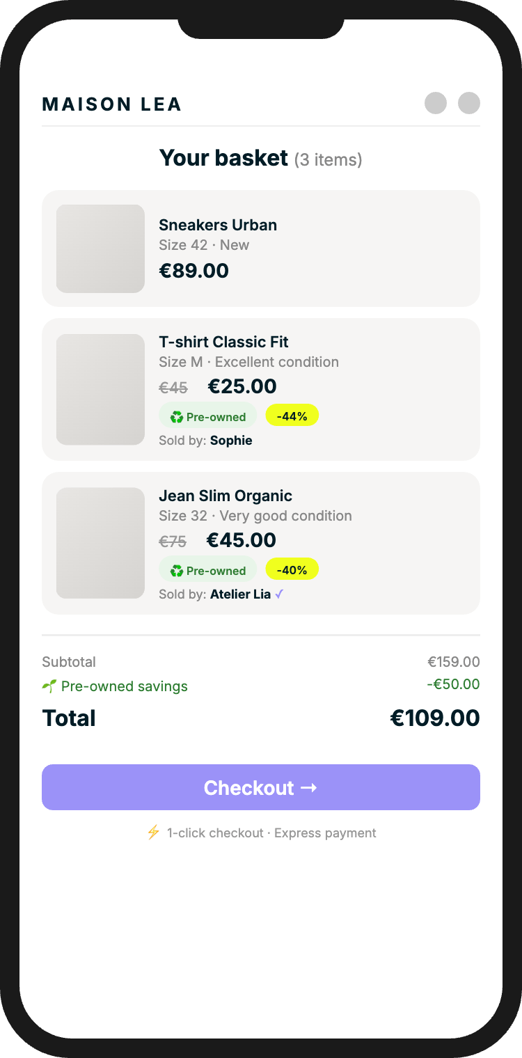 Shopping cart mixing new and pre-owned items