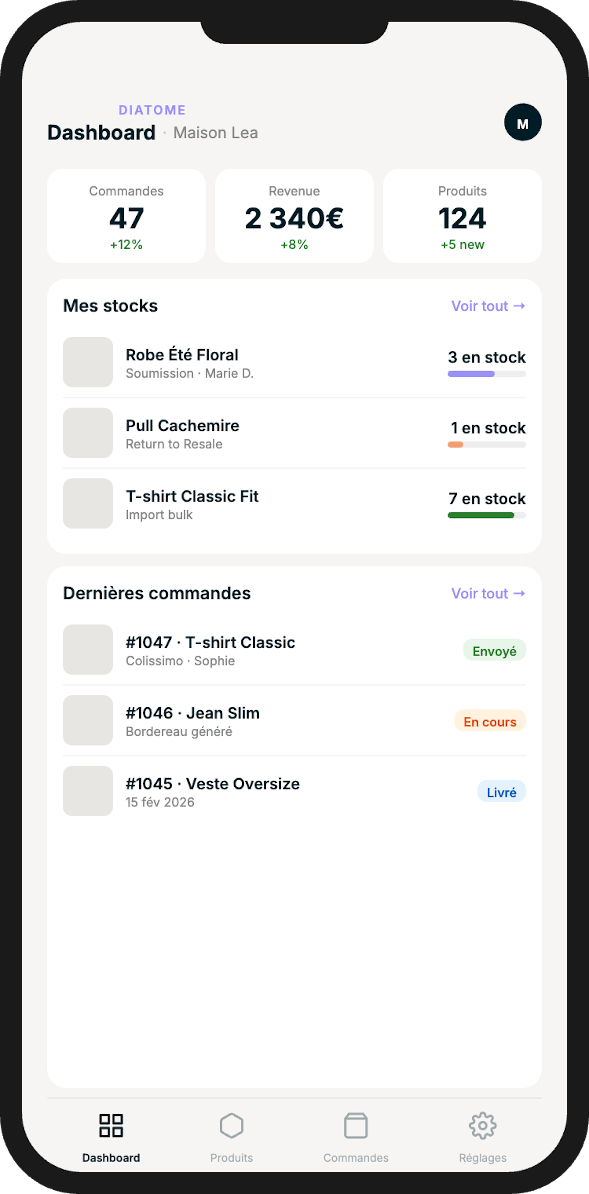 Flux atelier pour inspection et reconditionnement des articles retournés
