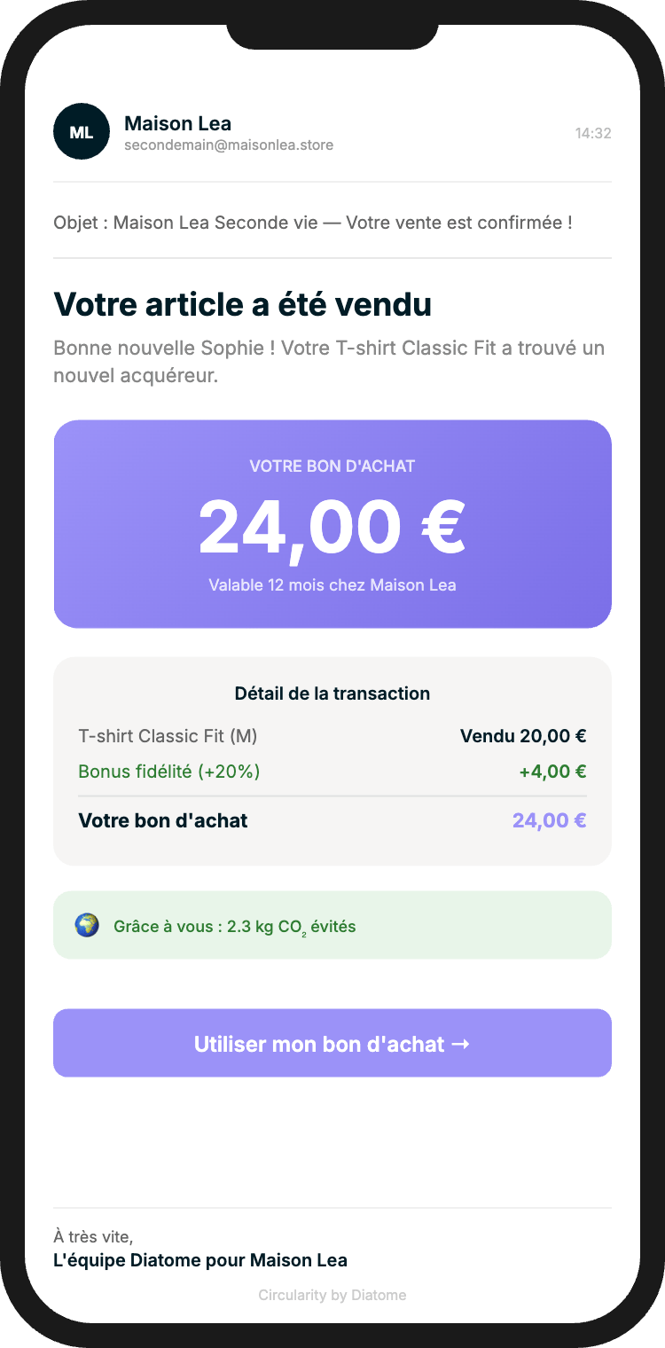 Interface d'engagement client pour programmes de rachat et reprise