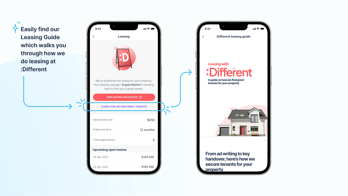 our leasing guide makes everything easier