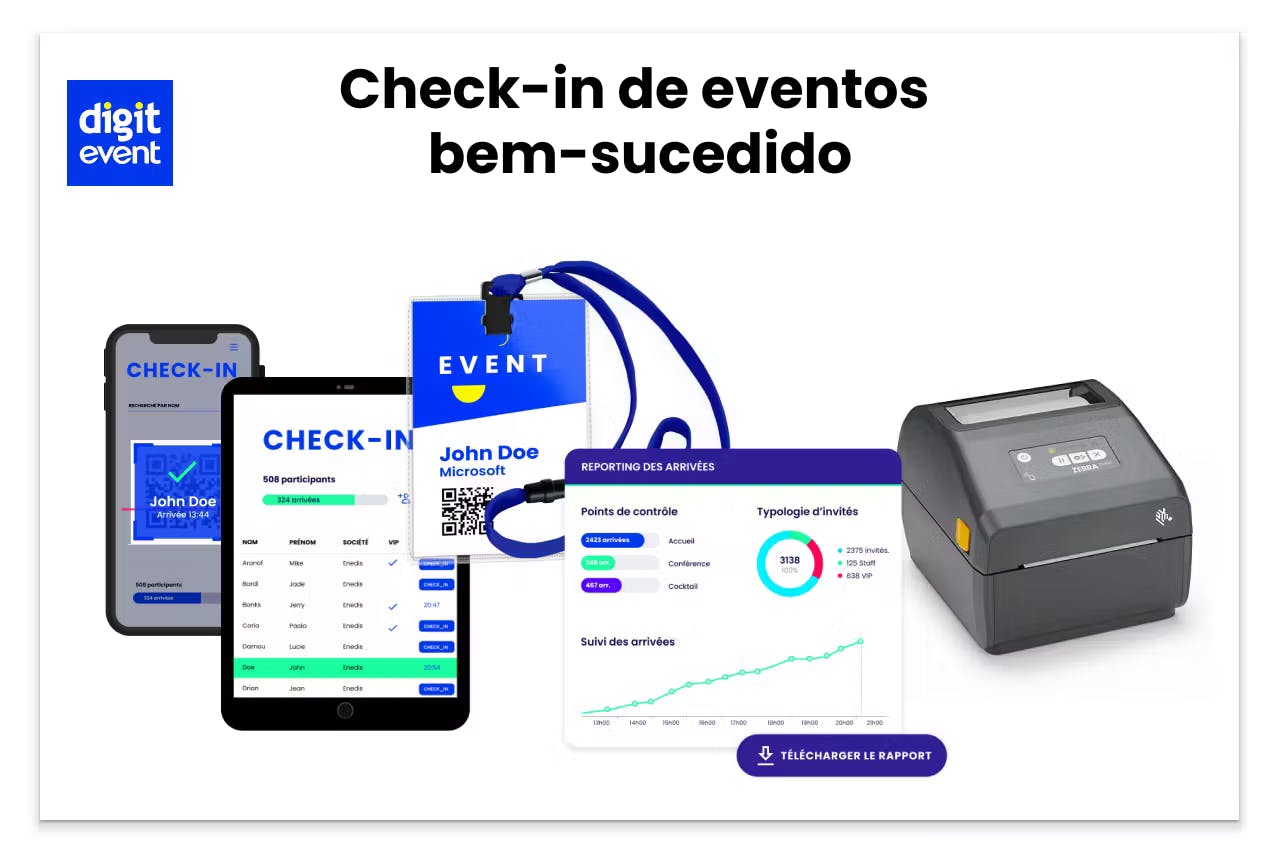 Ferramentas Digitevent para um check-in tranquilo do evento: crachá, código QR, relatórios e impressão rápida.