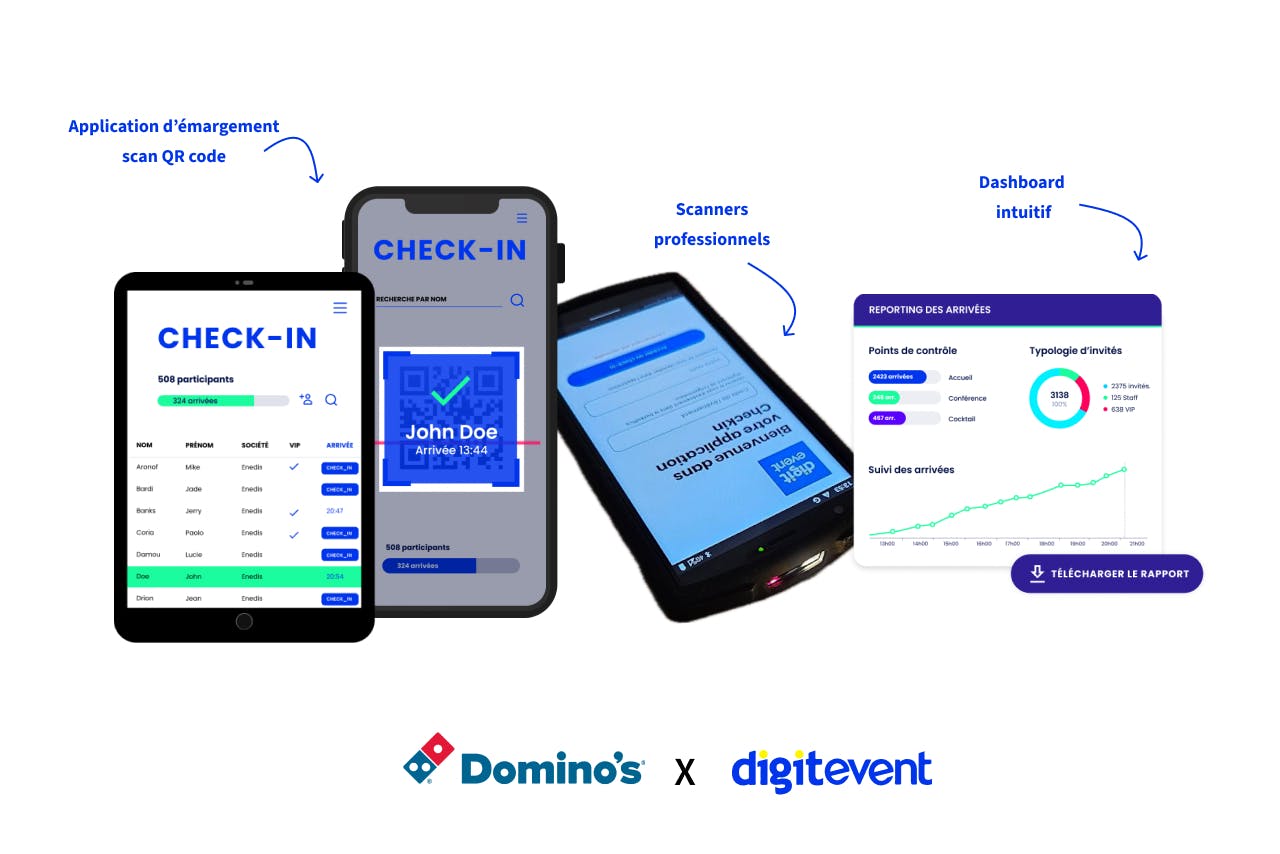 Solution d’émargement digital Digitevent : application mobile, scanner professionnel et dashboard de suivi.