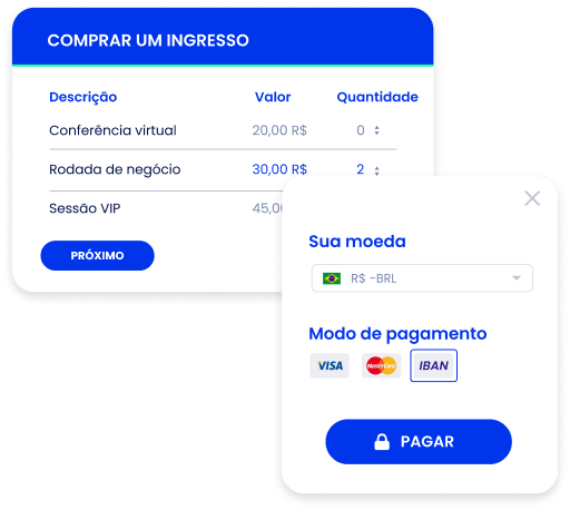 Ilustração dos métodos de pagamento
