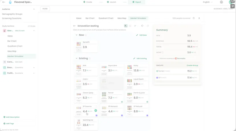 Why global teams choose agile testing on Dig One