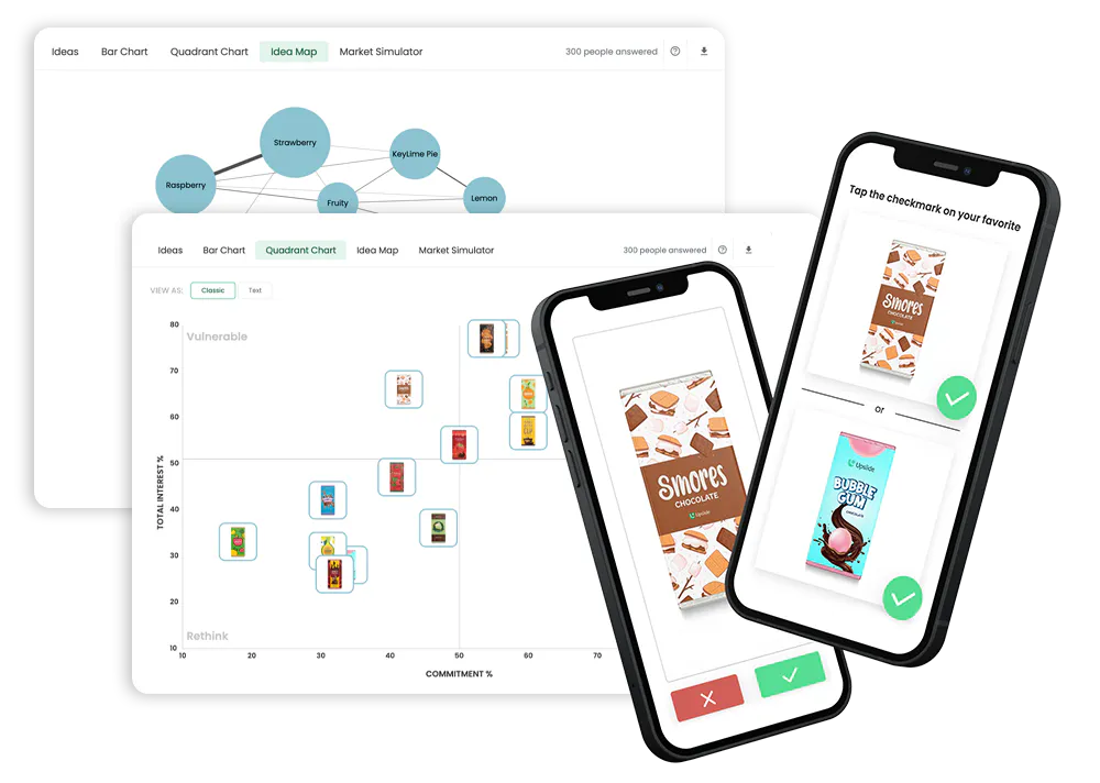 Flavor Testing: Why You Can Account For Taste - Dig Insights