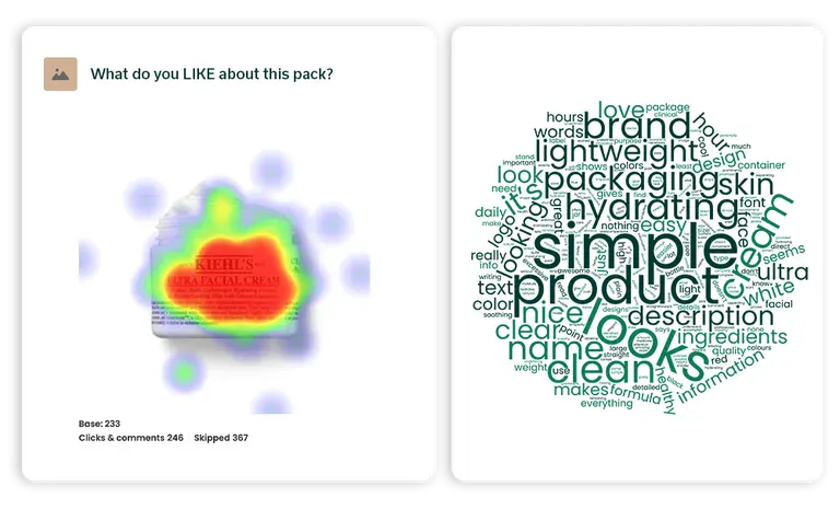 Understanding the “Why” Behind Packaging Success: Heatmap Question ...