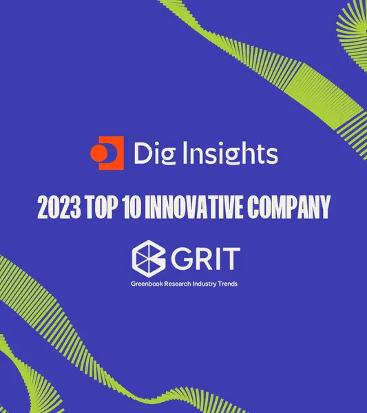 2023 GRIT Top 50 Most Innovative Companies - Dig Insights