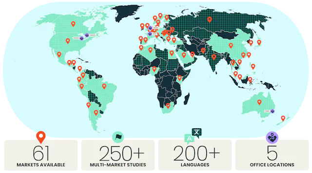 About Us - Dig Insights