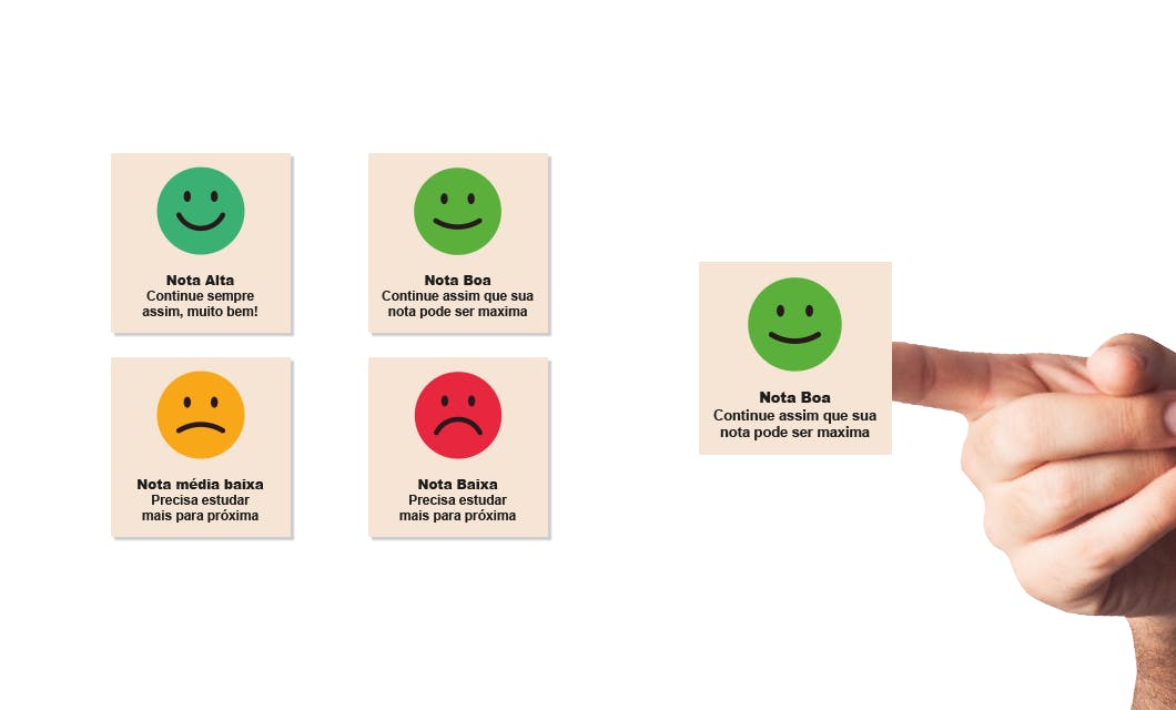 Fotos Autocolantes e Etiquetas