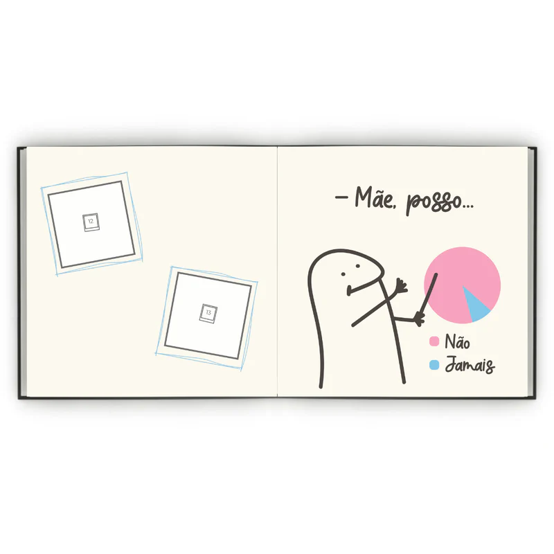 Álbum de Figurinhas - Amor de Mãe