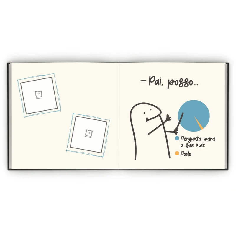 Álbum de Figurinhas - Amor de pai
